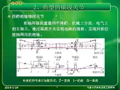 8??馉锚?b -乐鱼体育网站入口