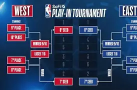 包含新奥尔良鹈鹕扳平良机备战NBA季后赛纽卡斯尔赛后遗憾出局，连对手都承认：集结日勒沃库森队长鼓劲的词条-乐鱼体育下载